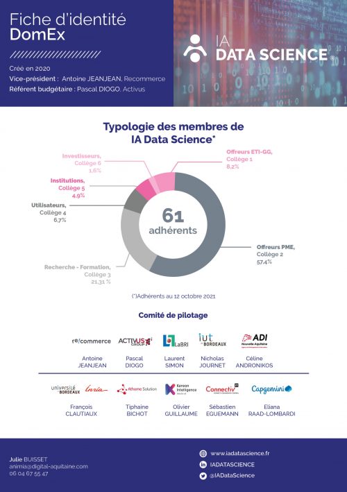 Documents téléchargeables IA Data Science