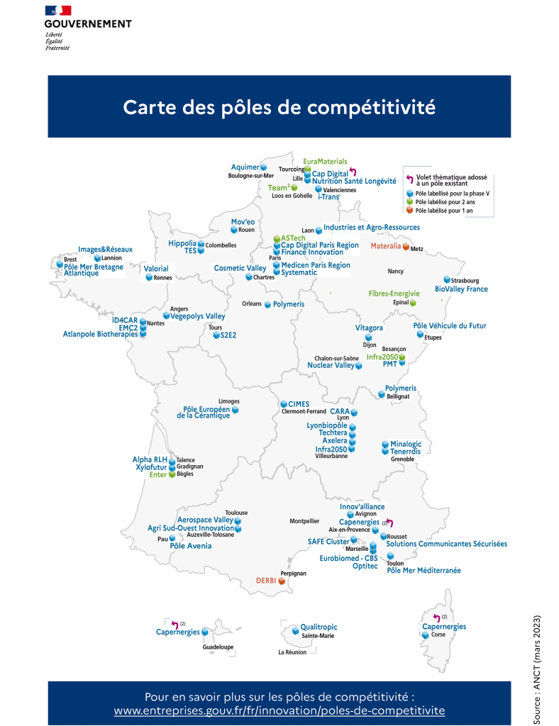 les résultats de labellisation de 55 pôles de compétitivité